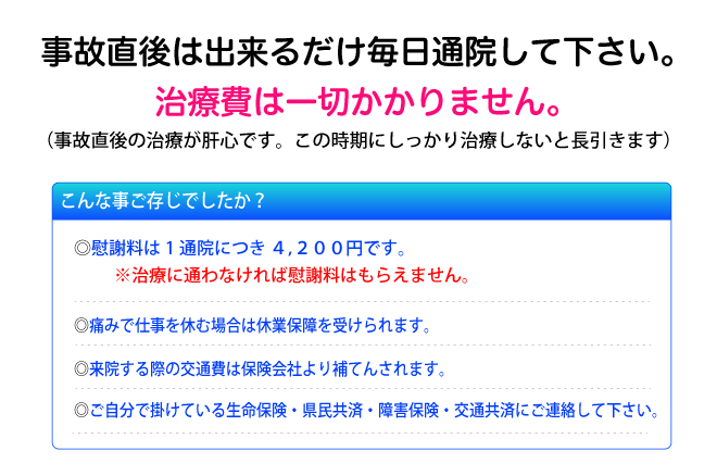 事故直後は出来るだけ毎日通院して下さい。治療費は一切かかりません。事故直後の治療が肝心です。この時期にしっかり治療しないと長引きます。こんな事ご存じでしたか？